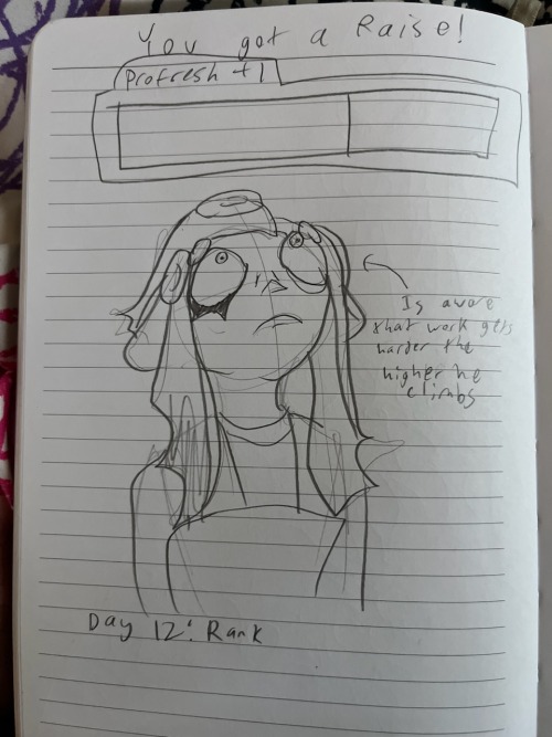 Day 12: Rank