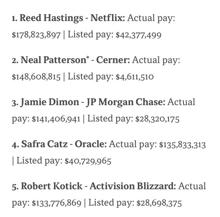 sungodsinexile: If only there was some way to help pay for that…a tax of some sort….