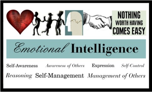 The Emotionally Intelligent Leader with Genos International in Boston: Saturday, April 12, 2014
Emotional Intelligence is the skills that define how we 1) perceive, 2) understand, 3) reason with and 4) manage our feelings and the feelings (and...