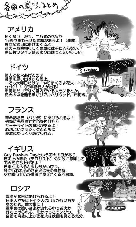 mug-g:   謎の生命体C＠低浮上？？さんのツイート: “独断と偏見にまみれた各国の花火まとめ https://t.co/GTwBeqs4uH” 