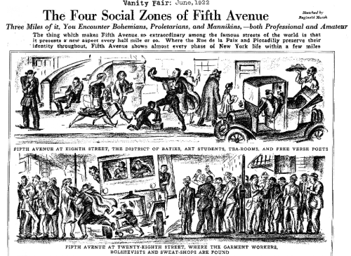 The Four Social Zones of Fifth Avenue, a sketch by Reginald Marsh for a 1922 issue of Vanity Fair. T