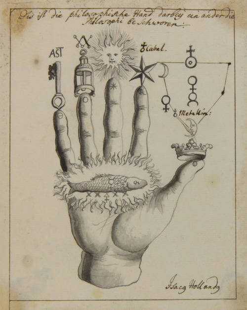 magictransistor:Alchemical and Rosicrucian Compendium (Selected Pages). Mellon MS 110. 1760.