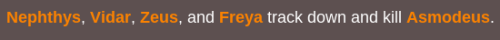 Bonus Hunger Games (mythology Edition!)