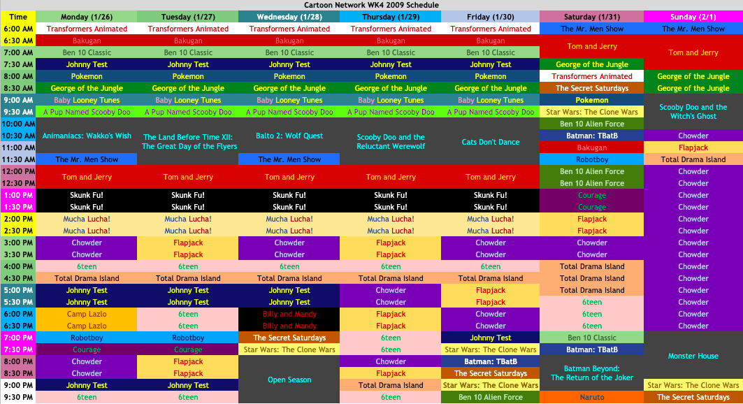 TV Schedules Archives — The first two months of 2009 for Cartoon