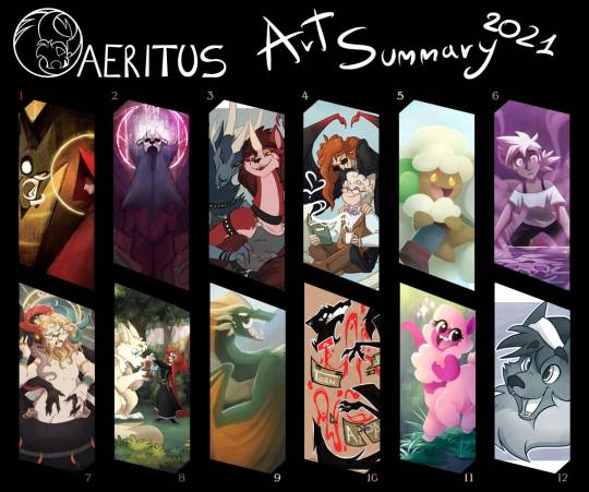 While waiting for the ok to upload commissions have the art summary of this year!