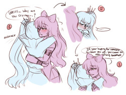 I Have Absolutely No Backstory For This But I Just Wanted To Draw A Crying Weiss