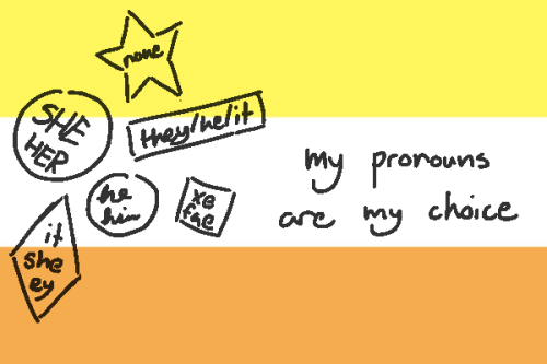 trigger-talk: i-love-my-trans-body: love threat letter to any and all transphobes [ID: Five rectangu