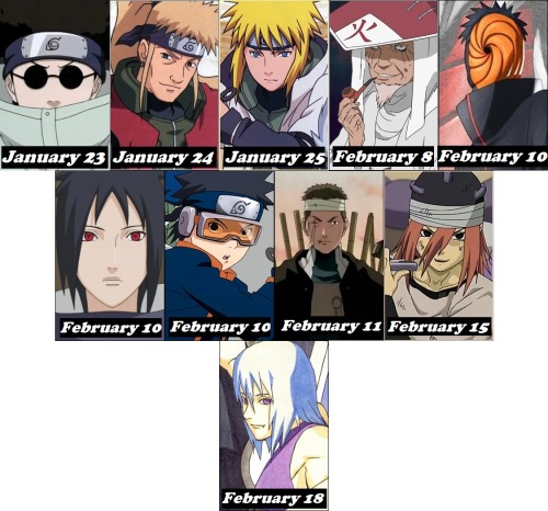 Featured image of post Anime Characters Birthdays January 11 : This section displays the months from january to december.