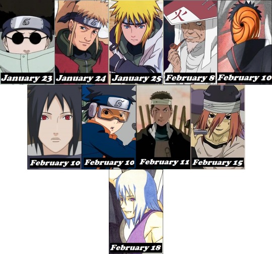 Anime Characters Born in January 