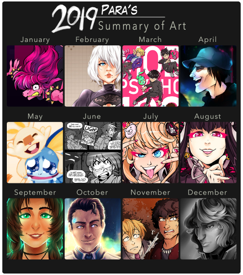 Posting my 2019 and 2020 art summaries together, because I realise now I forgot to share my 2019 one