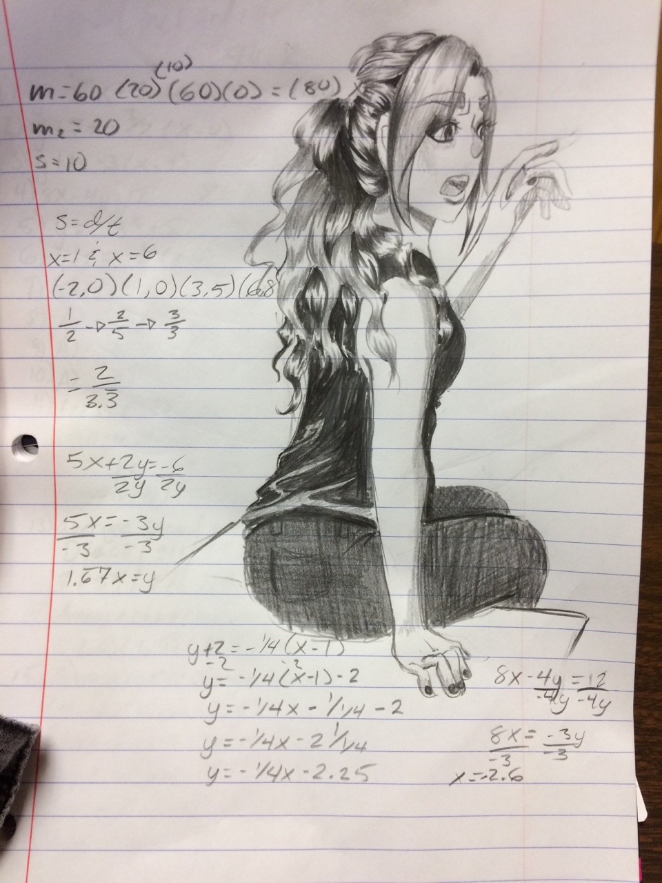 theshitfuck-png:  theshitfucksart:  Wow, I forgot just how fucked up I was feeling