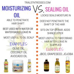 locaccessories:  mjbtheone:  Moisturzing oil vs. Sealing oilhttp://bit.ly/1K2g3Da  Good info. Shop for your Loc Accessories at www.LocAccessories.com. 