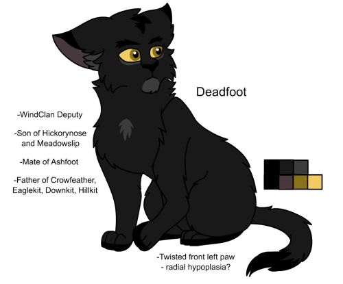 Deadfoot, Deadpaw, Hopkit(2022 version)