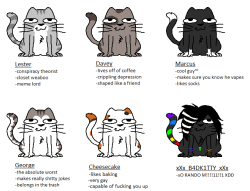 sudloo:tag urself as cats