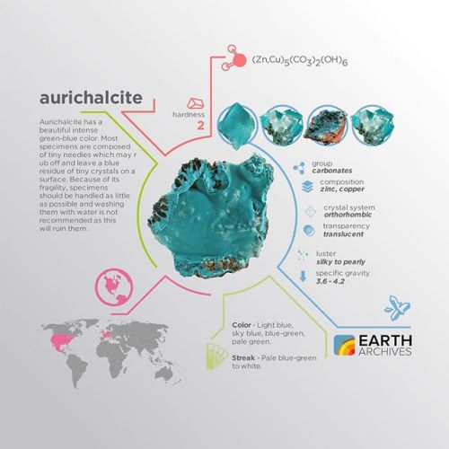 First described in 1839, aurichalcite&rsquo;s zinc and copper content helped get it named after 