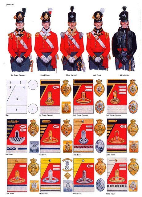 British Army regimental uniforms and crests,...