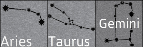 astroalive:Constellation Tops25% Off Sale + Use Promo Code: Wlecome10 To Get 10% OffAries★ Taurus★ G