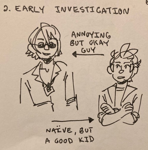 apollo justice investigations au klapollo relationship timeline. just because