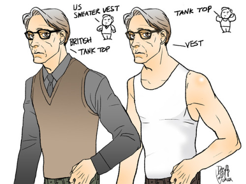 Alfred and Bruce.Just wanted to make a quick self-reference on these clothing terms, ended up with t
