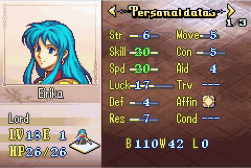 I’m doing a women-only run of Sacred Stones and Eirika why do you do this to me.