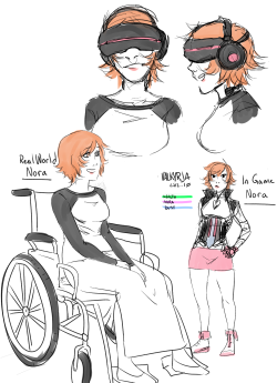noodlerooster:  askvalkyrja:   Just an idea as to how the headsets/neck piece would look as well as Nora   From the AU I’m working on. (´(エ)｀)  Is this .//hack?   &lsquo;Lets break his legs!&rsquo; HAS NEVER MADE ME MORE SAD THAN I AM NOW