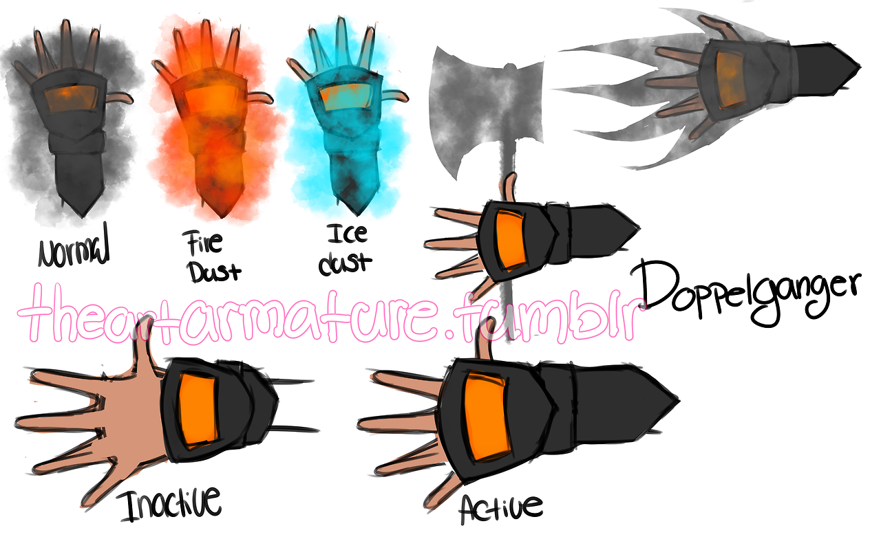 Welcome To The Art Dump Concept Art Sketches For A Rwby Ocs Weapon I Did