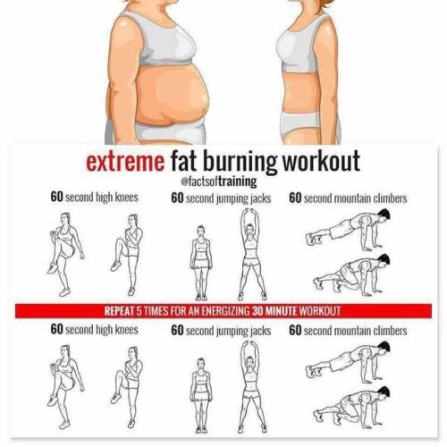 sexualsissysatinsensation:  sashacoki:    Home workout    Visions of a fit body!