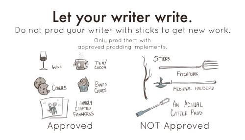 supernaturalfreewill:caryncaldwell:How to love a writer.FYI, friends. ;)