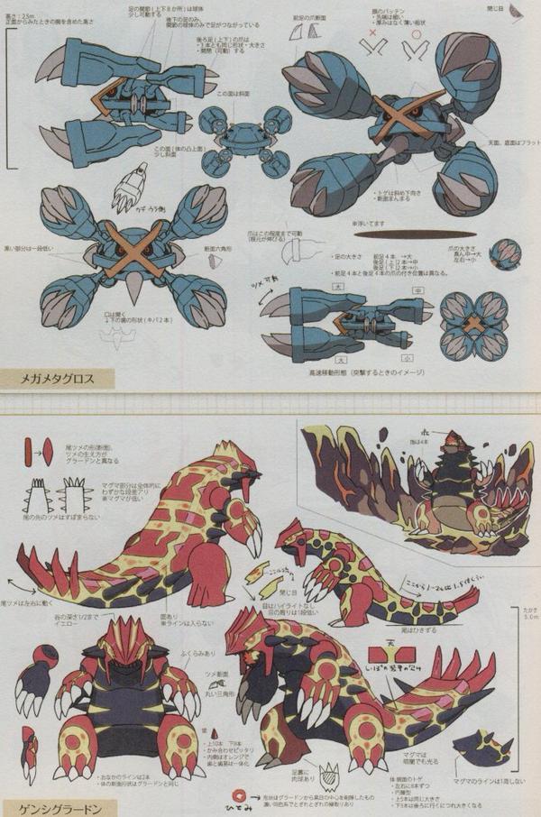 volmise:  pokemon-global-academy:  Mega Metagross, Primal Groudon, Mega Swampert
