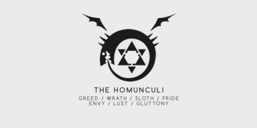 tohbios:fma + symbols