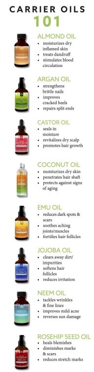 natural skin care