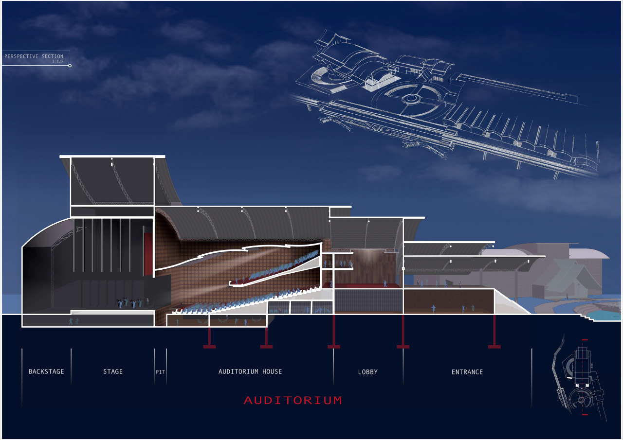auditorium section perspective auditorium section perspective