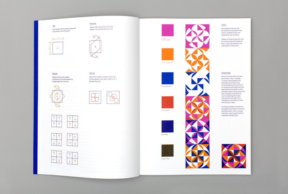 garadinervi : repertori — Ben Barry, One Hundred Patterns, Particular...