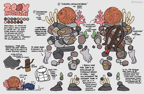 kryckka:updated ethersea design notes for the coriolis crew (and some of my fav npcs!) decided episo