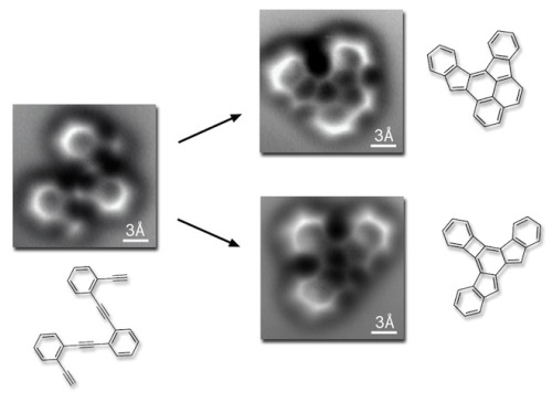Scientists Can Now Image Molecules With Sufficient Resolution To Observe Covalent Bonds Being Formed.