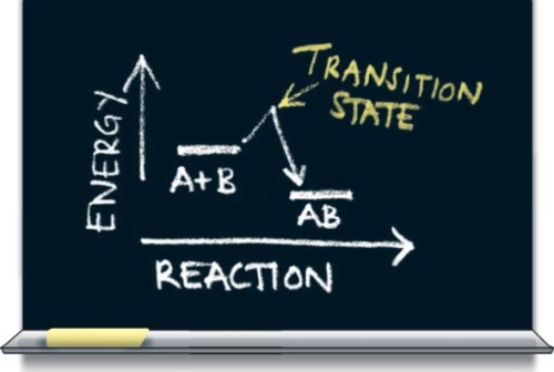  For the First Time Chemists Measure the Energy of a Chemical Reaction’s Transition StateSci