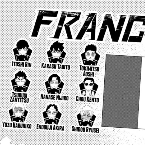 I Really REALLY Love The Difference Between The Neo Egoist League's Teams Dynamic. Like,,