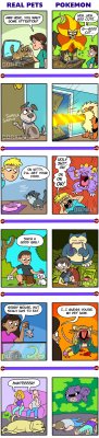 retrogamingblog:  Pokemon as Pets by JHallComics