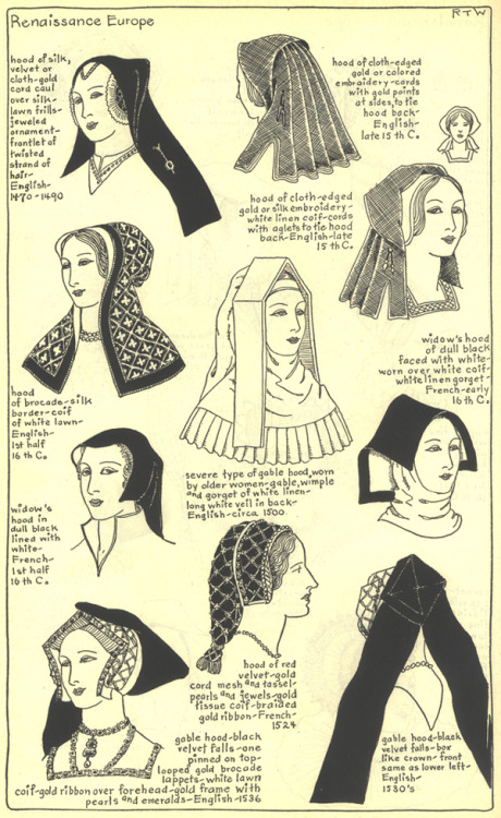sartorialadventure: 16th-century hats and hairstyles from Ruth Turner Wilcox’s  The Mode in Hats and