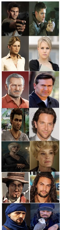 Wake Up Dream Cast For An Uncharted Movie Without The