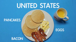 digg:  What does the world eat for breakfast? (via Buzzfeed)  what the fuck they forgot the cheese