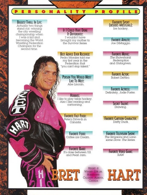 WWF Wrestlers Personality Profiles