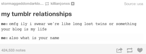 itsstuckyinmyhead:  Struggles of a Tumblr Blogger