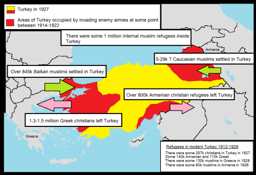 Christian and muslim refugees which settled in and left modern day Turkey during 1912 and 1922 . During the collapse of the Ottoman empire which witnessed the Balkan wars, WW I and the Turkish war of independence.
by Yellowapple1000