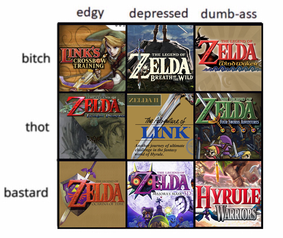 heroesofhyrule:tag yourself i’m edgy thot