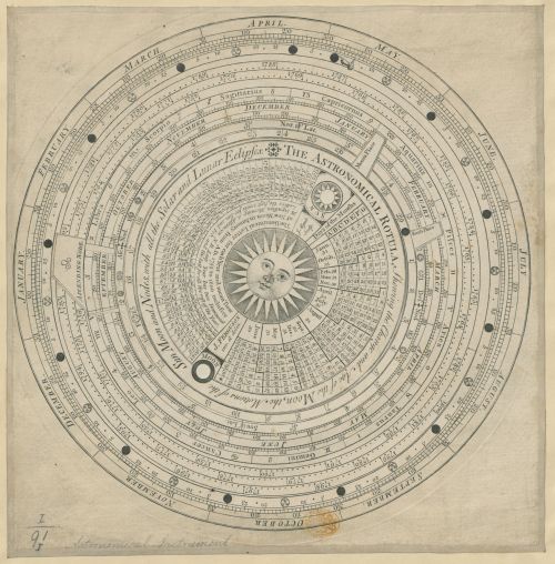 The Astronomical Rotula by J. Ferguson (1760)Follow me on Instagram:instagram.com/bestmapsdes