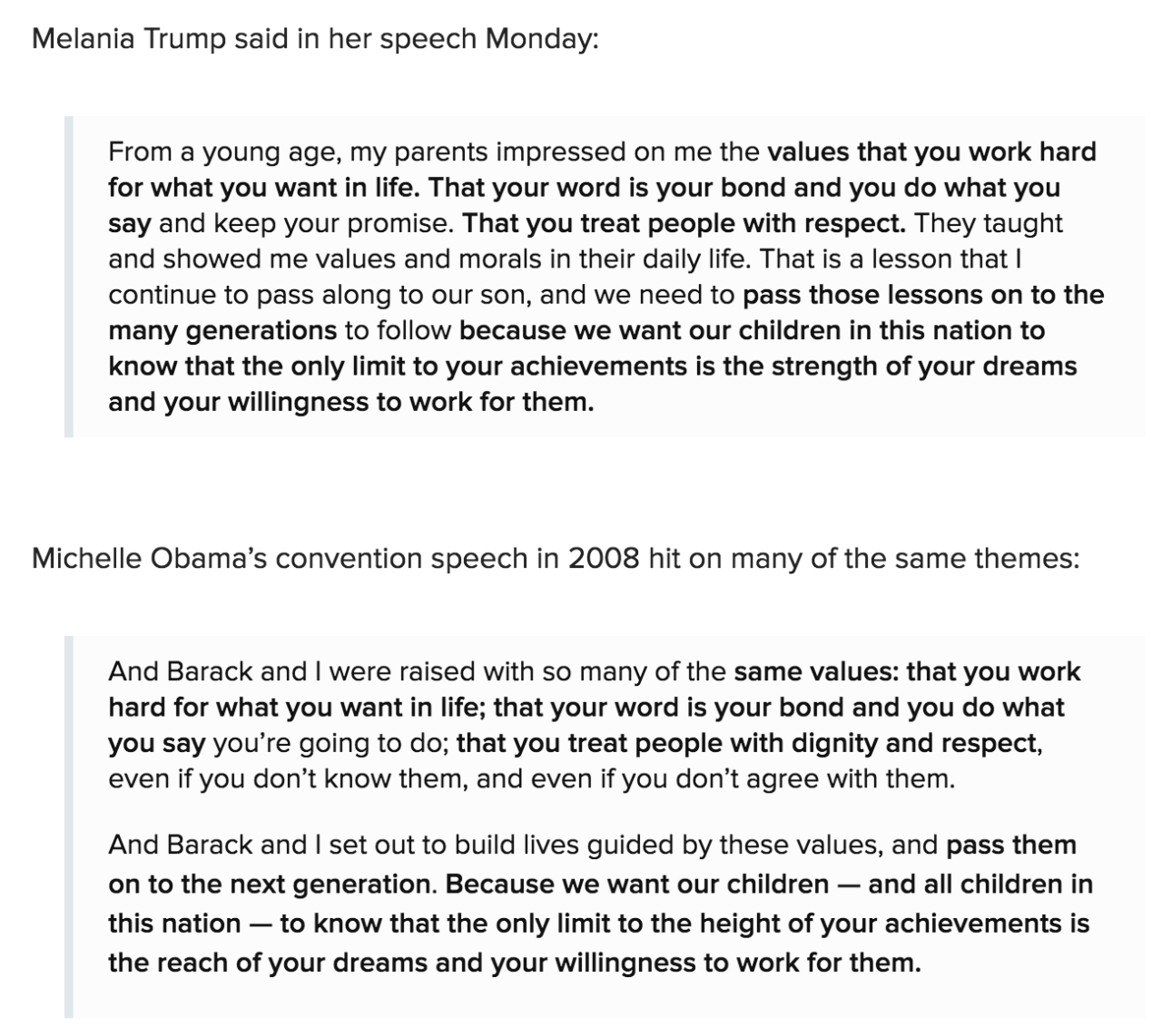 Melania Trump's Speech Appears To Have Plagiarized From Michelle Obama