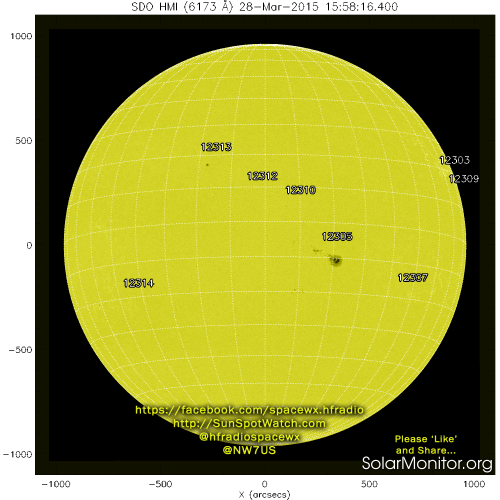 Daily solar report: Current Sunspot Cycle 24 Activity and Space Weather
Sunspot count: Sun Spots: 109 as of 03/27/2015 10.7-cm Radio Flux: 138 SFU (SFU=Solar Flux Units) Estimated Planetary A-index (Ap): 8 | K-index (Kp): 2
Solar Wind: 429 km/s at...
