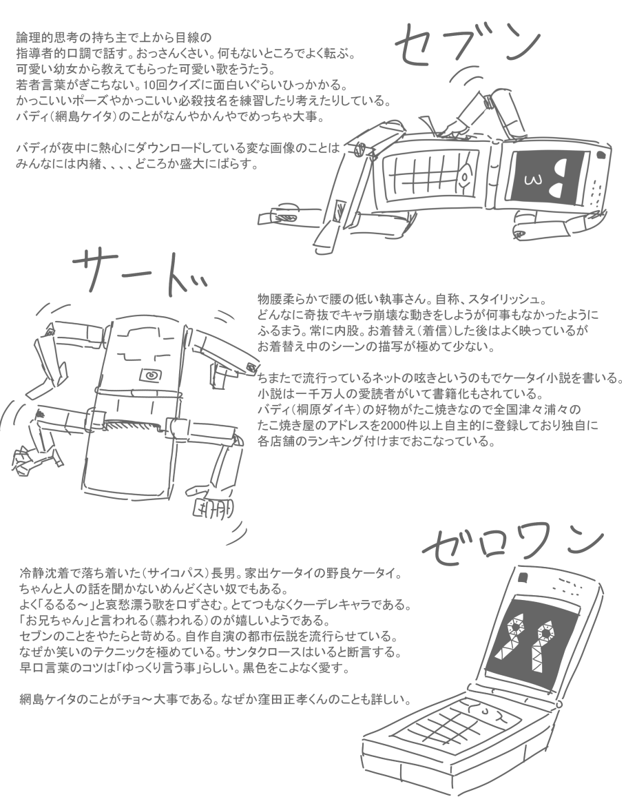 Noircampus 08年に放送されていた ケータイ捜査官7 という面白い特撮ドラマ 今でも私の好きな作品である Noircampus 08年に放送されていた ケータイ捜査官7 という面白い特撮ドラマ 今でも私の好きな作品である