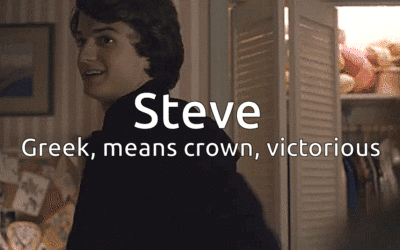 Stranger Things Name Meanings